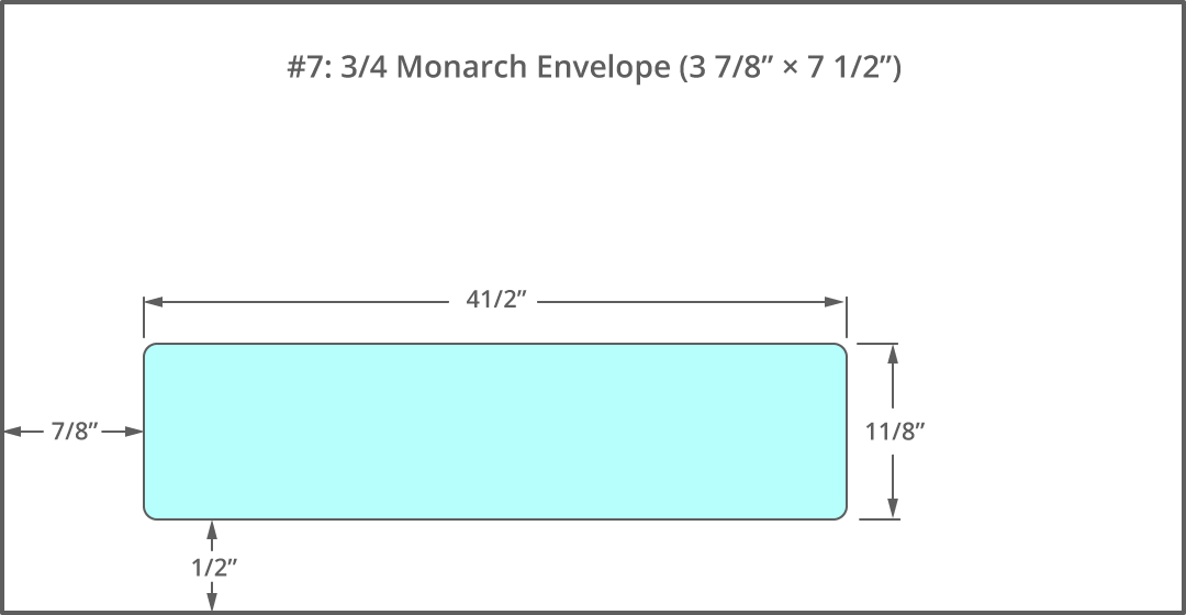 Envelope Styles And Sizes | Swift Publisher