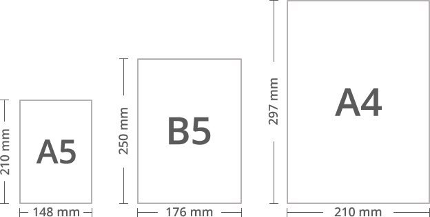 Paper Sizes And Formats The Difference Between A4 And Letter 2024 