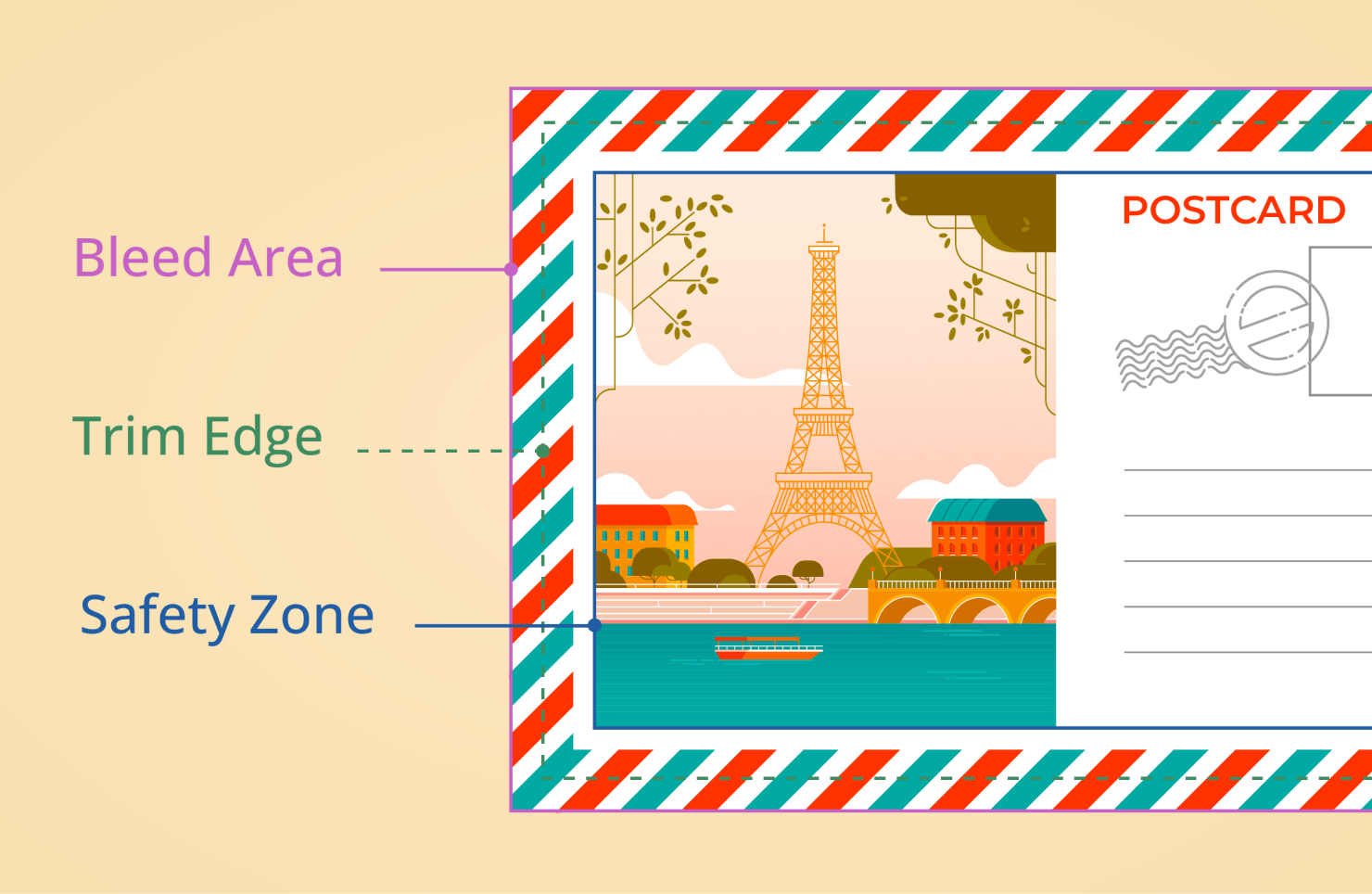 The ultimate Postcard sizes and dimensions guide - MOO Blog