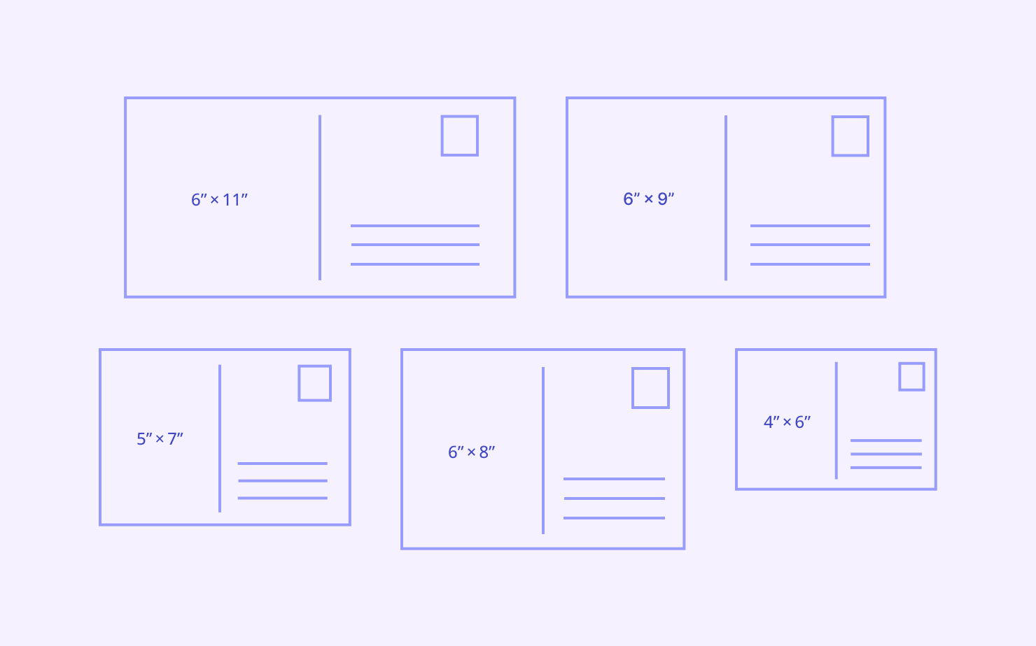 Thorough Postcard Sizes Guide | Swift Publisher for Mac