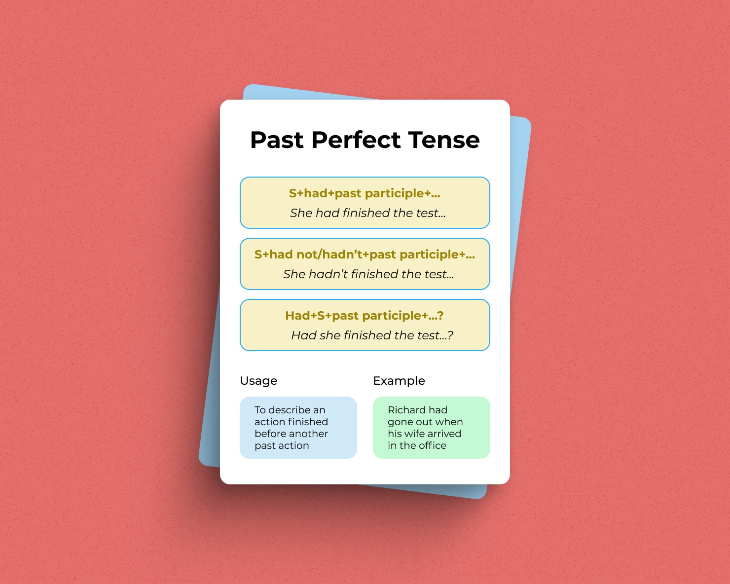 An Easy Article on Reference Cards Design | Swift Publisher for Mac