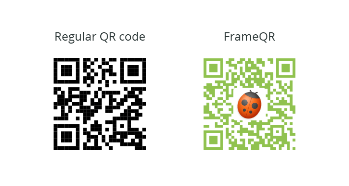 introduction-guide-what-is-a-qr-code-swift-publisher-for-mac