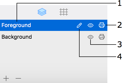 swift publisher layers photo